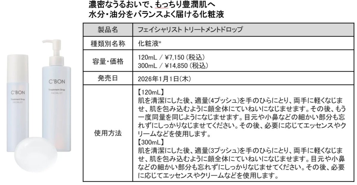 シーボン、新「フェイシャリストシリーズ」を2026年1月1日に発売