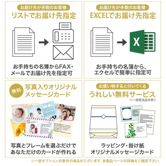 カタログギフト リンベル プレゼンテージ・麗(うらら) 〔網代(あじろ