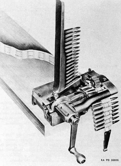 弾薬補給のイノベーション“Ammunition box M1” | ww2geak