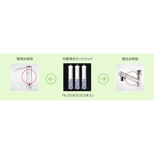 Panasonic（パナソニック） 浄水器 交換用カートリッジ（3本セット