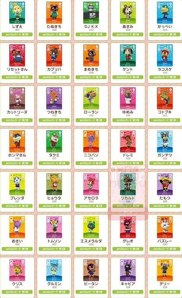 Amazon.co.jp: どうぶつの森amiiboカード 第1弾 (5パックセット)+