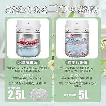 Amazon | Mxmoonant 自動蒸留機 ハーブウォーターメーカー 自動蒸留器