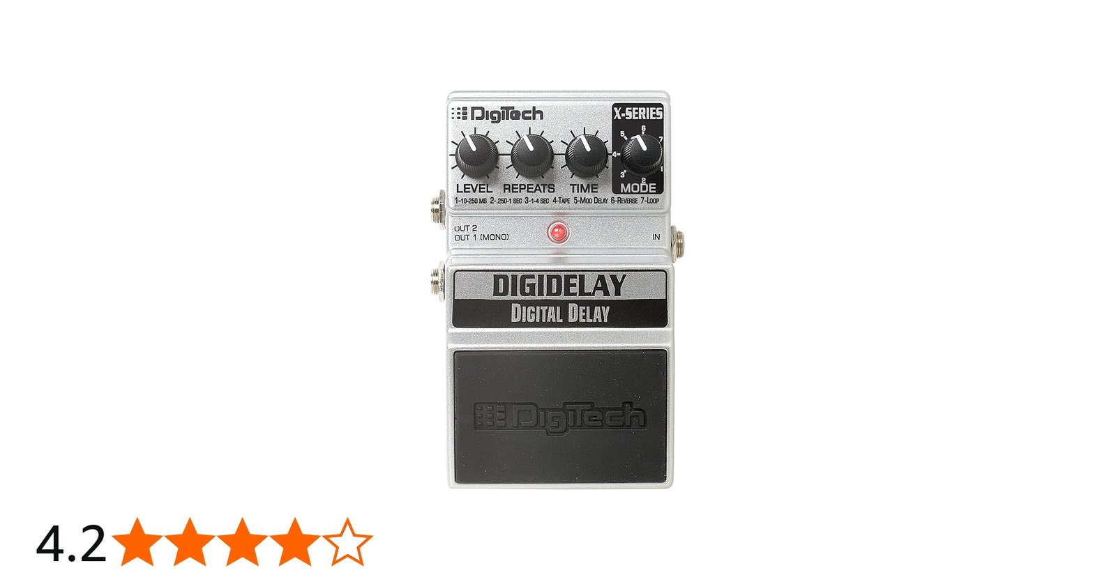 Amazon | 【国内正規輸入品】DIGITECH デジテック エフェクター