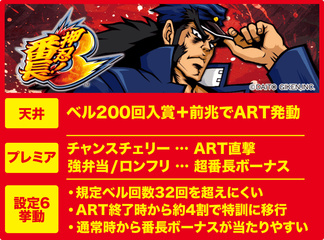 押忍！番長3 | 打ち方
